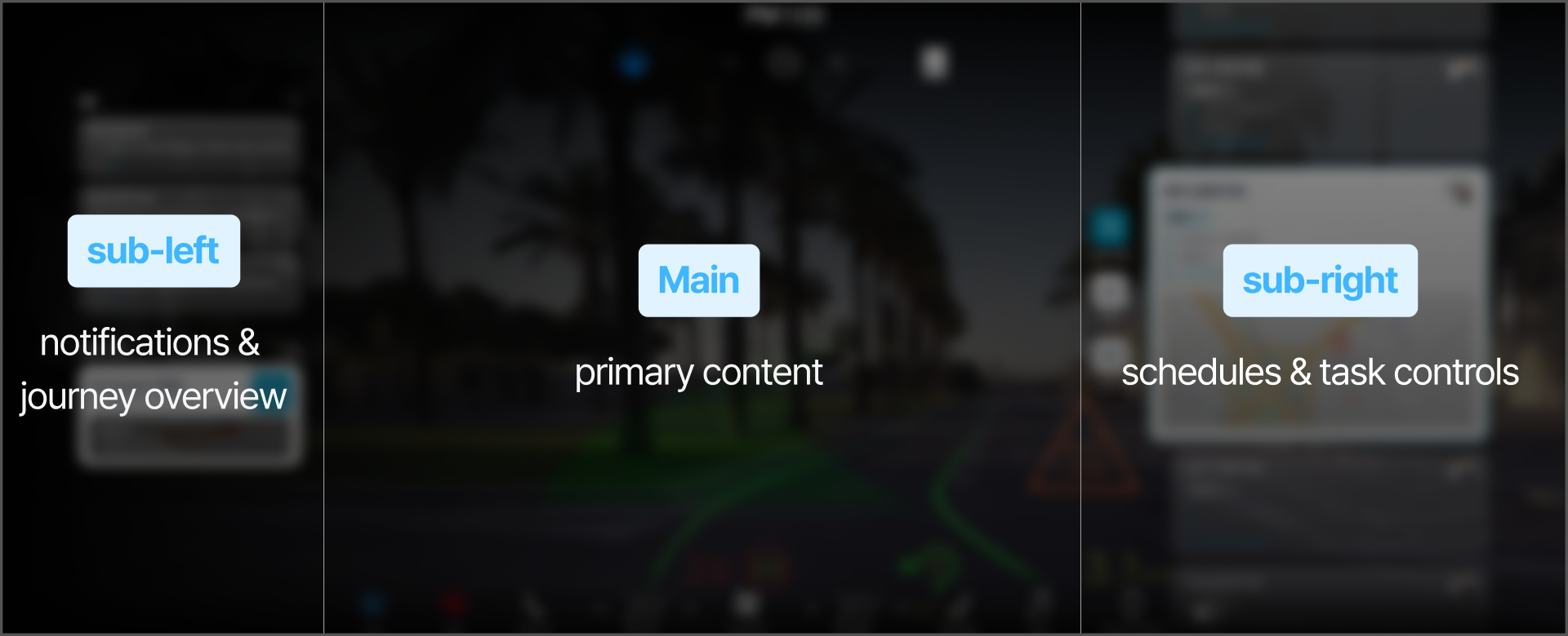 IVI — video call mode