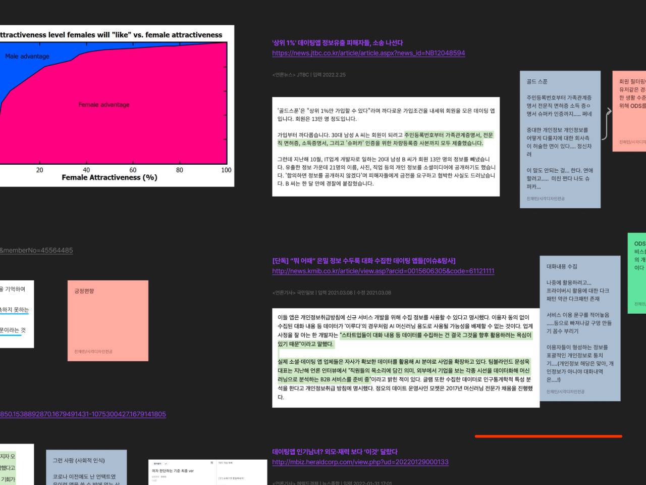 Desk research — snapshot 2