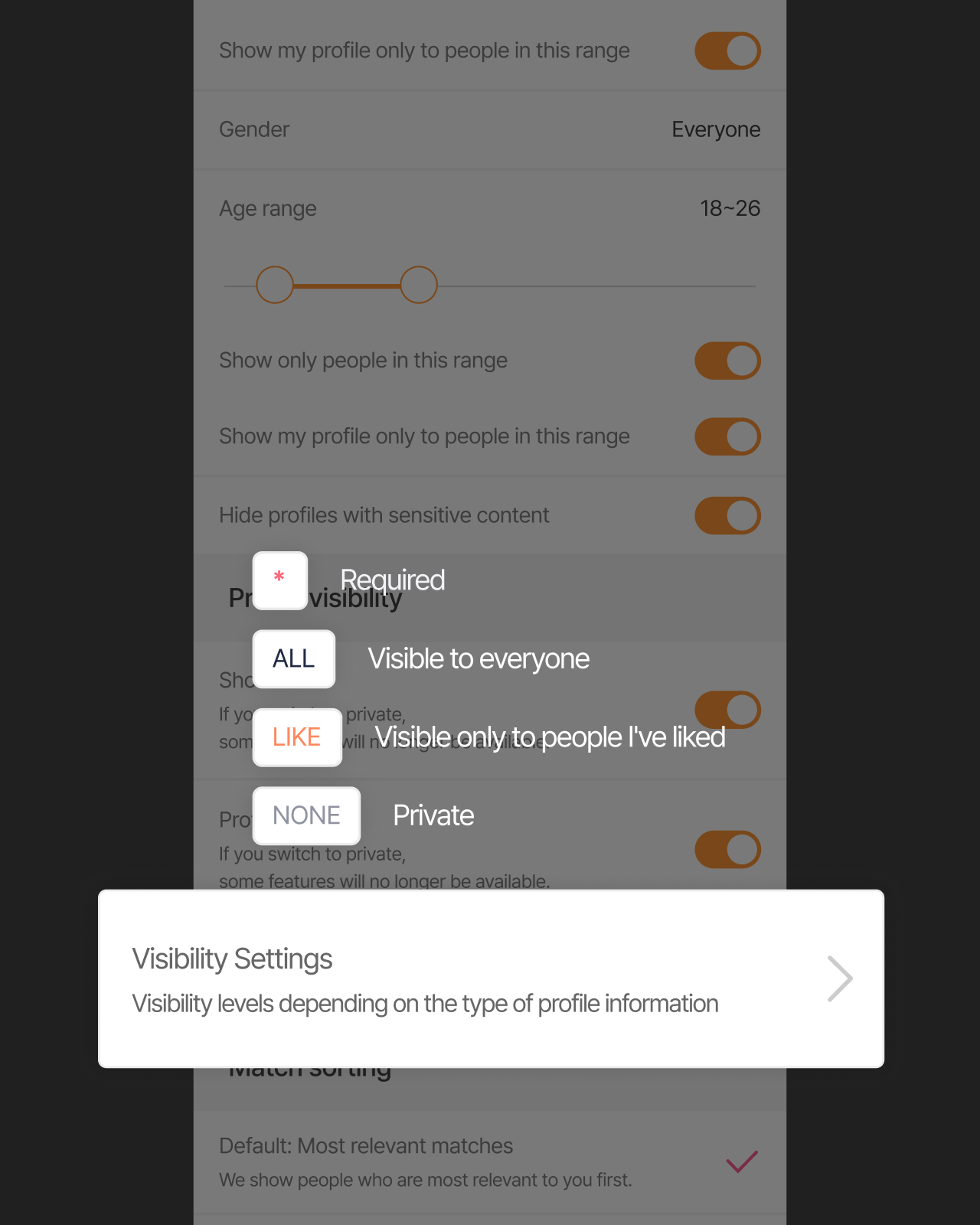 Profile visibility settings